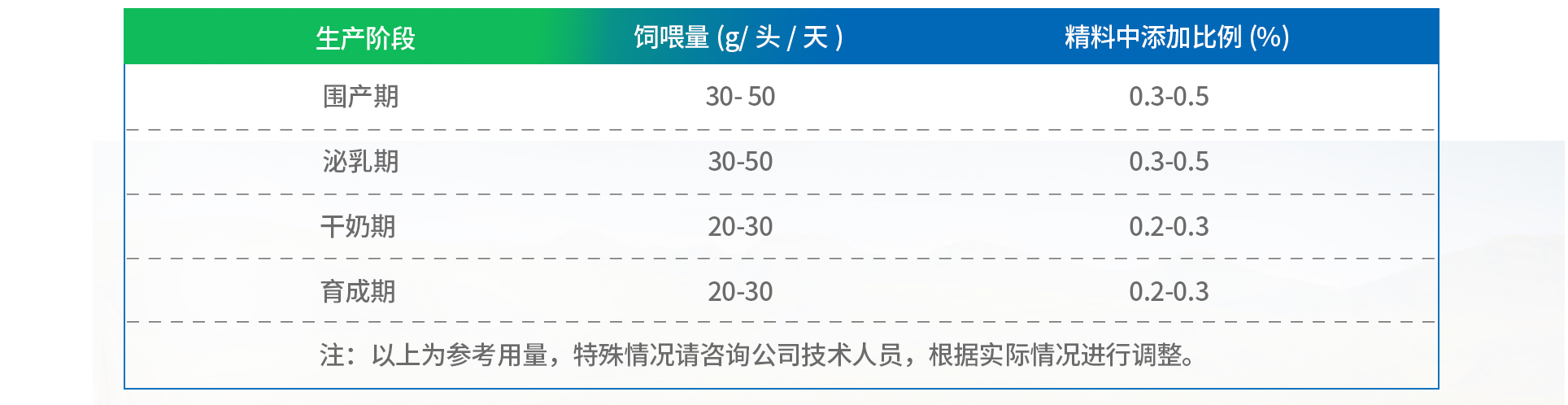 奕多灵--高活性酵母培养物（初稿）_14.jpg