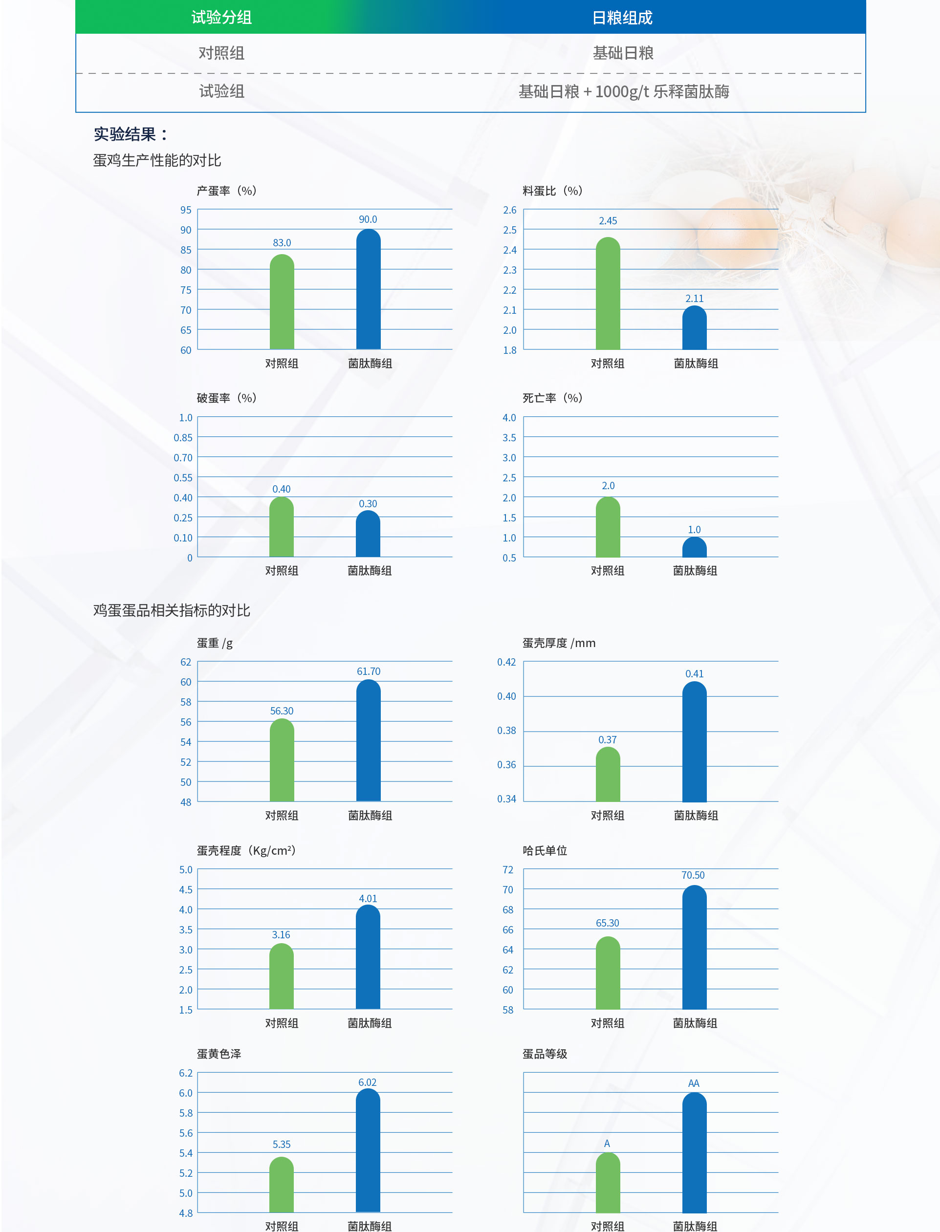 乐释菌肽酶（初稿）_16.jpg