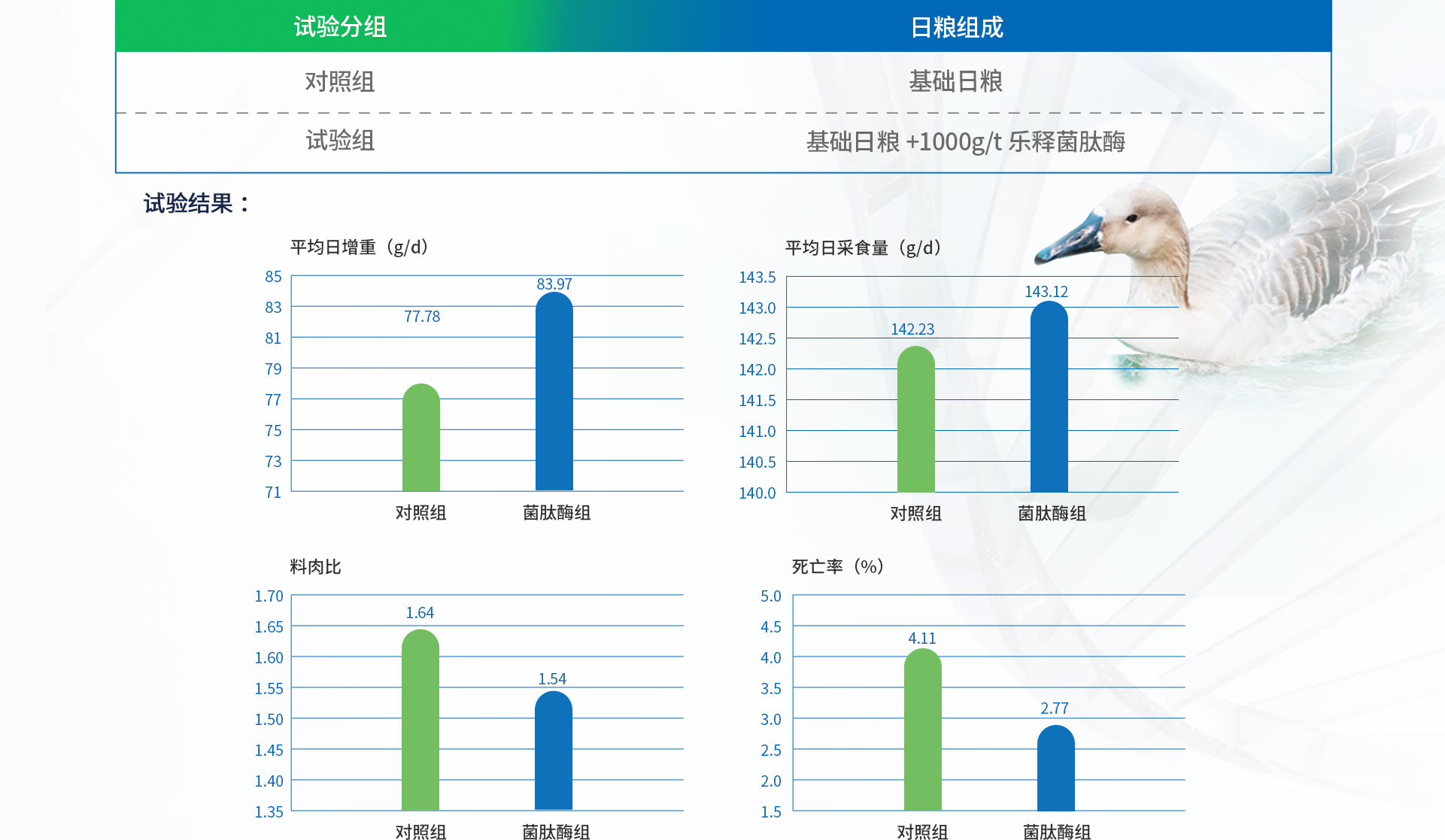 乐释菌肽酶（初稿）_23.jpg