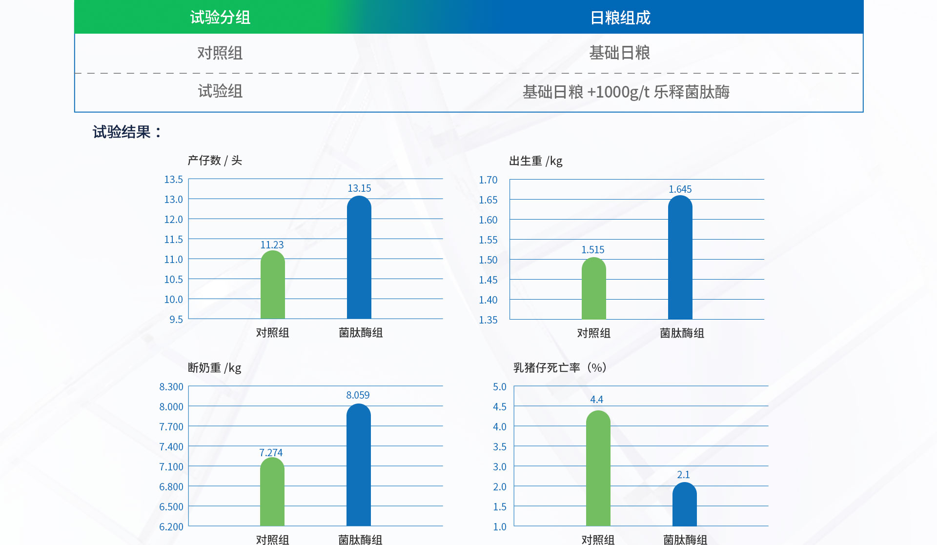乐释菌肽酶（初稿）_32.jpg