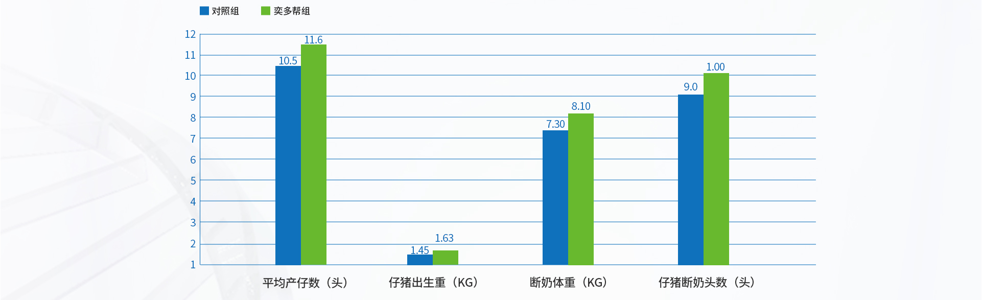 奕多帮—肠道健康解决方案（初稿）_12.jpg