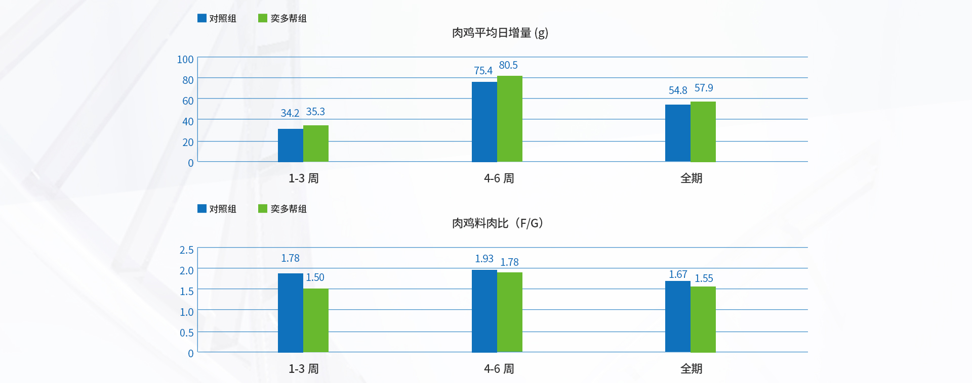 奕多帮—肠道健康解决方案（初稿）_15.jpg