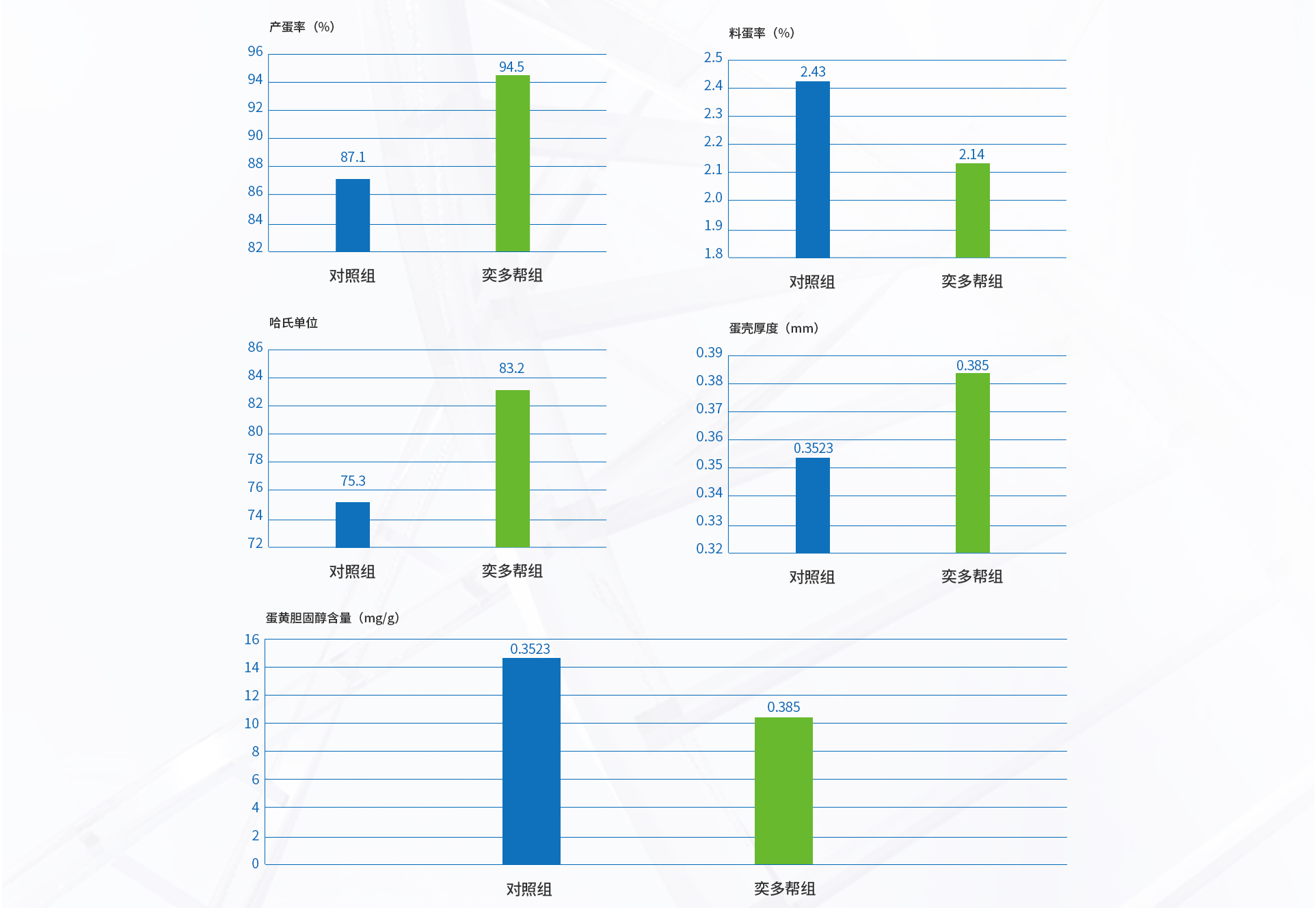 奕多帮—肠道健康解决方案（初稿）_19.jpg
