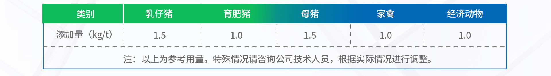 奕多帮—肠道健康解决方案（初稿）_22.jpg