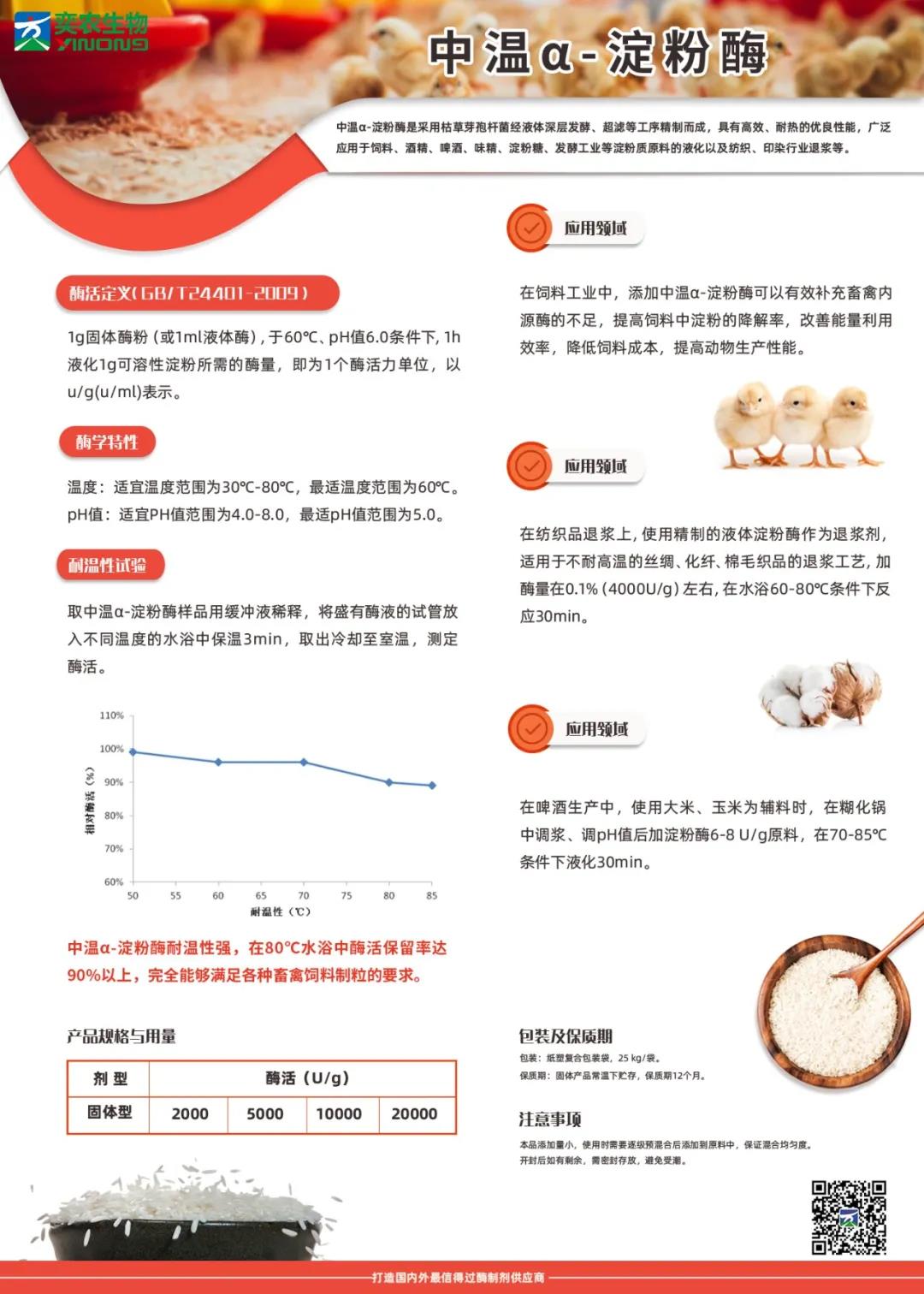 单酶丨中温α-淀粉酶.jpg