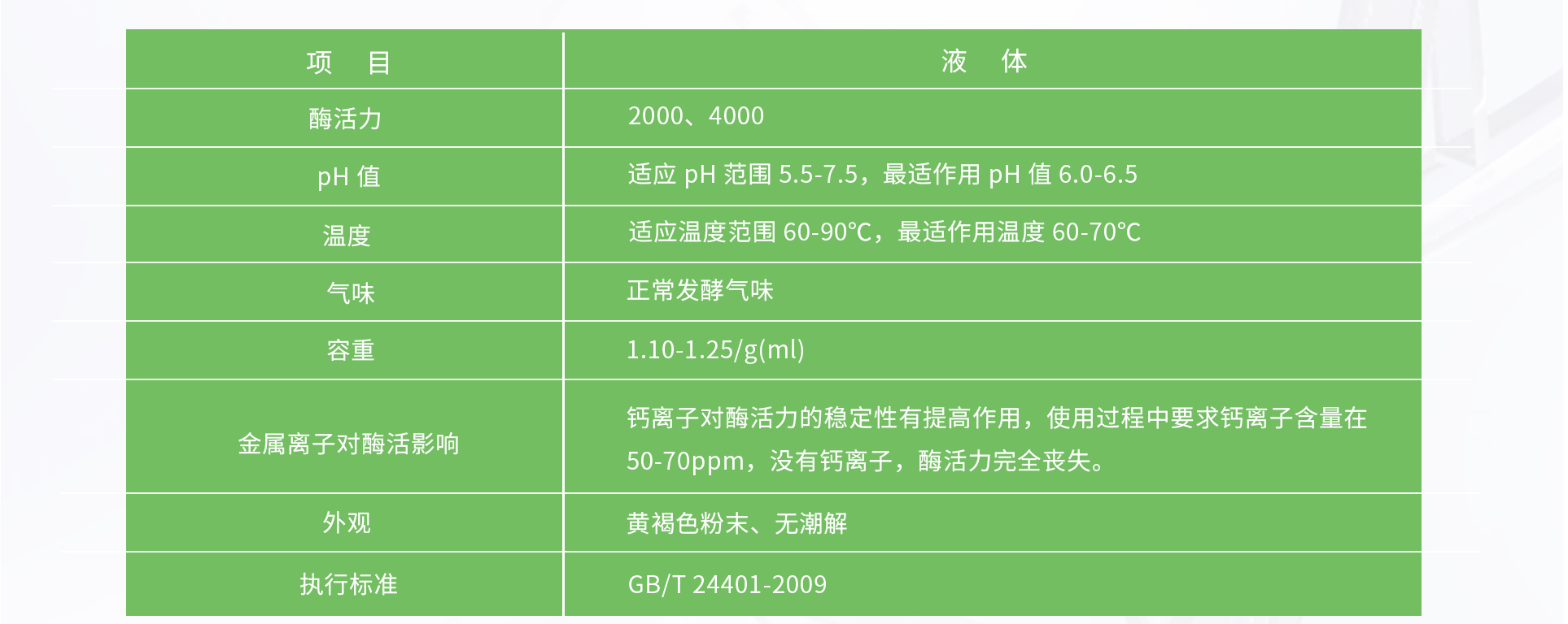 纺织专用酶（初）_03.jpg